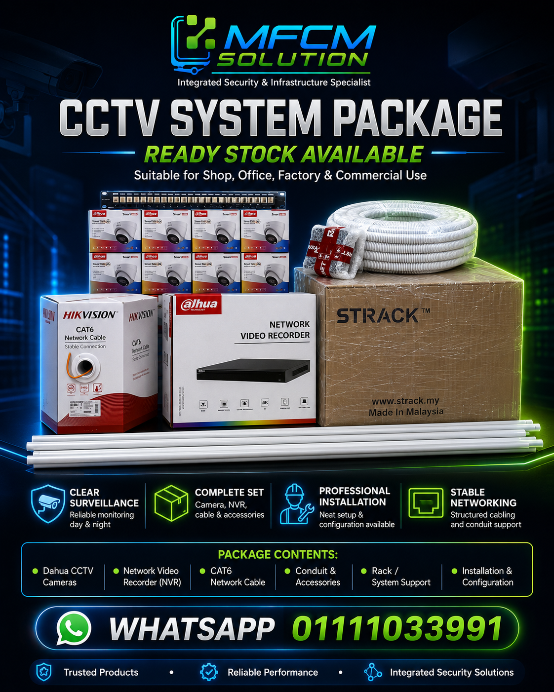 CCTV system package