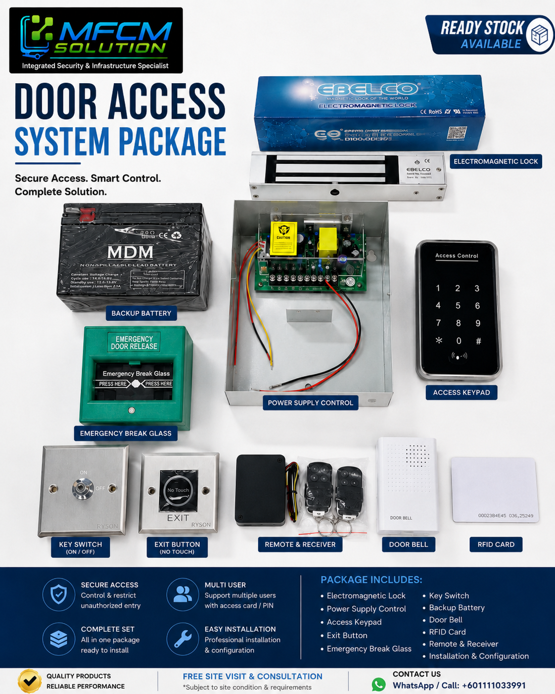 Door Access System package