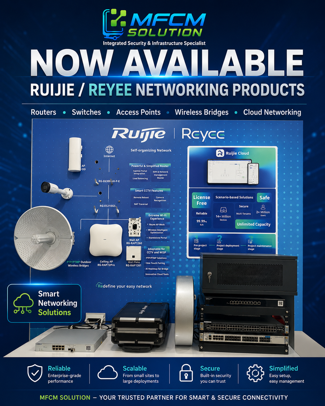 Ruijie Reyee network equipments
